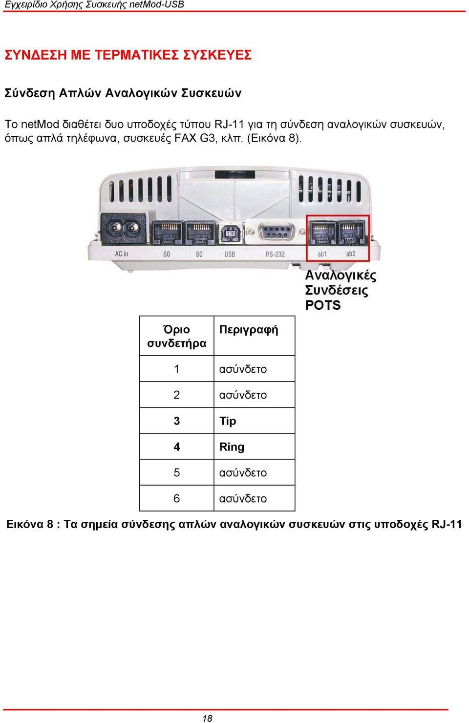 G3, κλπ. (Εικόνα 8).