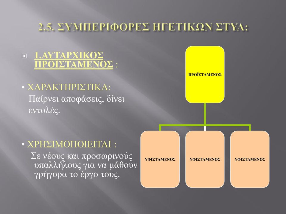 ΠΡΟΪΣΤΑΜΕΝΟΣ ΧΡΗΣΙΜΟΠΟΙΕΙΤΑΙ : Σε νέους και