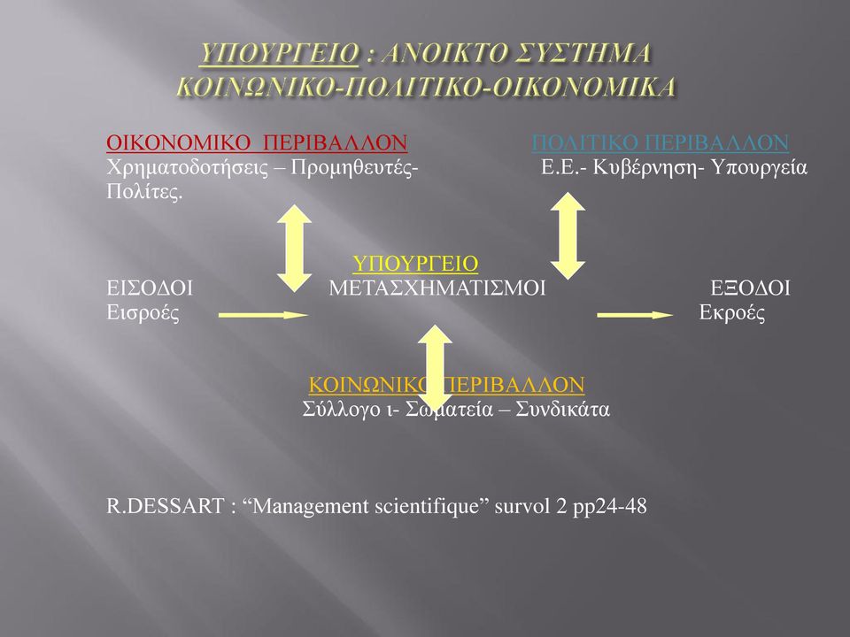 ΙΒΑΛΛΟΝ Ε.