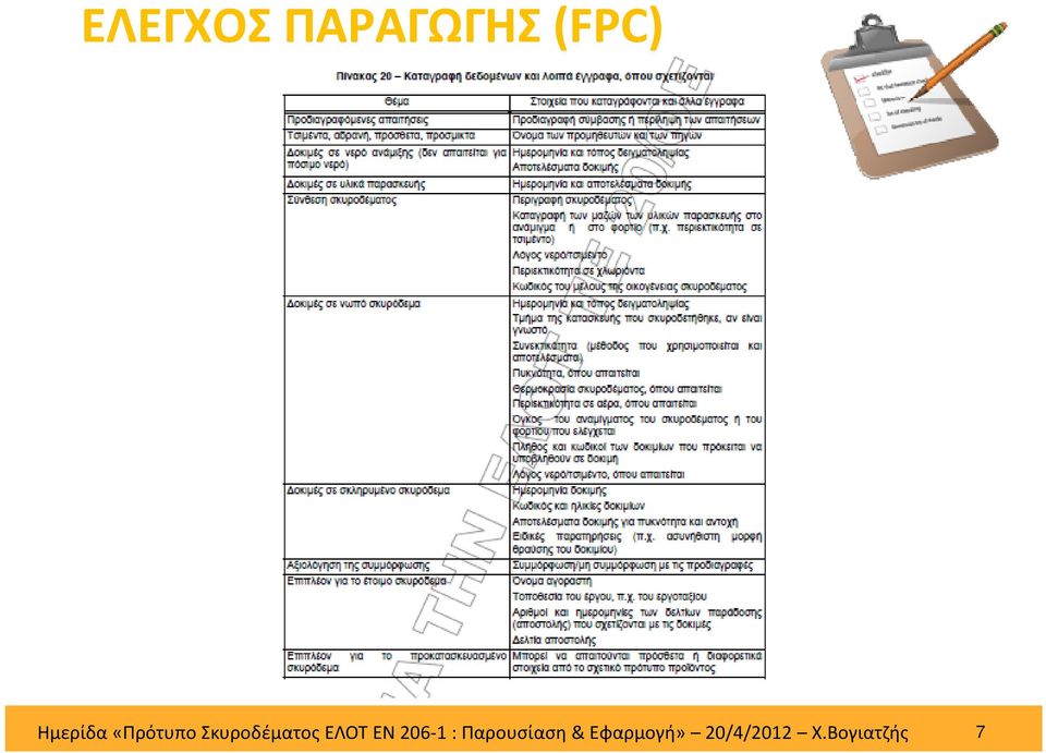 Σκυροδέματος ΕΛΟΤ ΕΝ 206 1 :