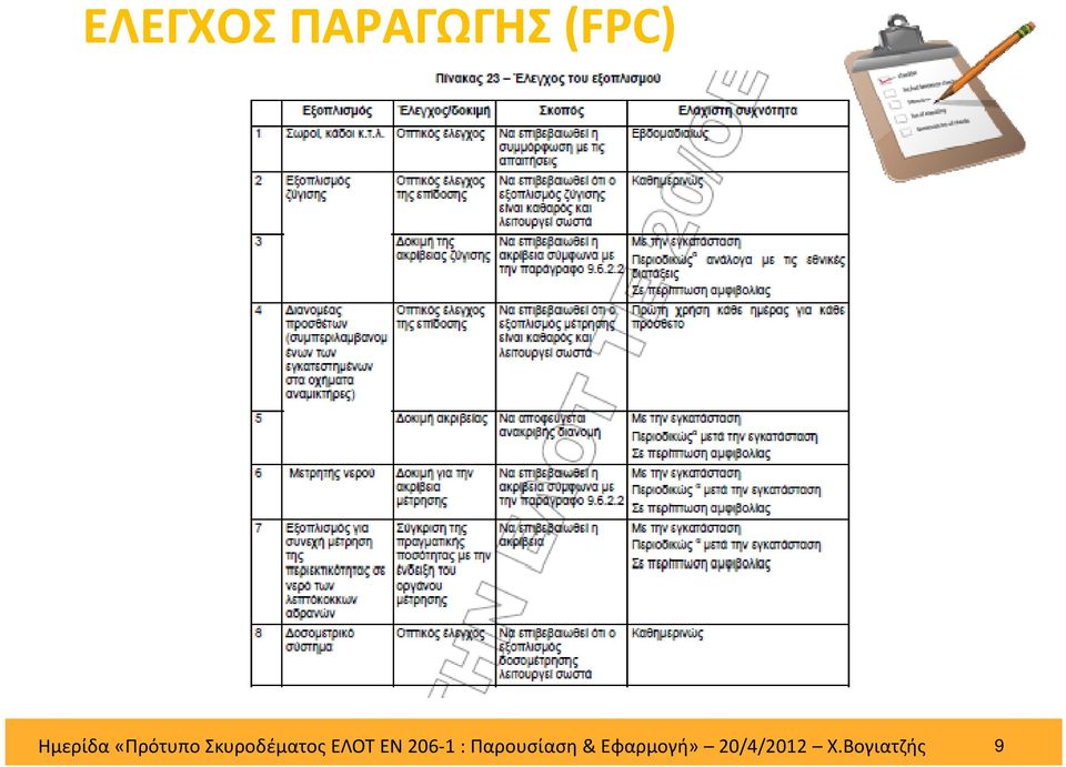 Σκυροδέματος ΕΛΟΤ ΕΝ 206 1 :