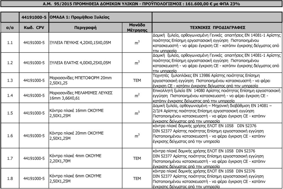 2 44191000-5 ΞΥΛΕΙΑ ΕΛΑΤΗΣ 4,00Χ0,25Χ0,05Μ m 3 Δομική ξυλεία, ορθογωνισμένη Γενικές απαιτήσεις ΕΝ 14081-1 Αρίστης ποιότητας Επίσημη εργοστασιακή εγγύηση Πιστοποιημένου 1.3 44191000-5 1.4 44191000-5 1.