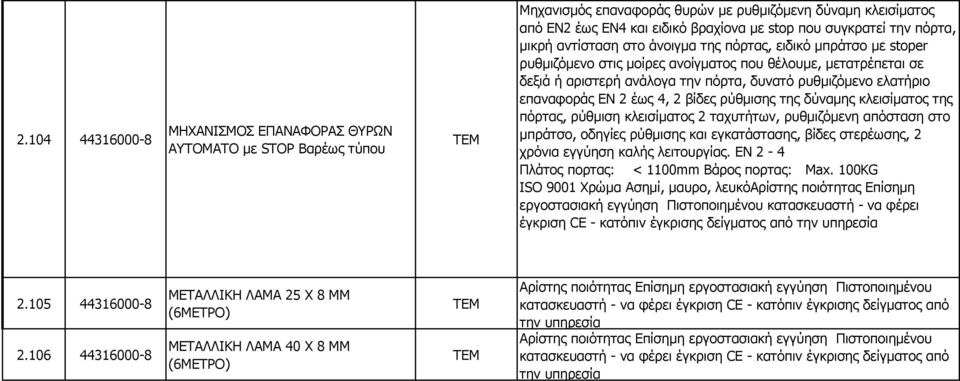 επαναφοράς EN 2 έως 4, 2 βίδες ρύθμισης της δύναμης κλεισίματος της πόρτας, ρύθμιση κλεισίματος 2 ταχυτήτων, ρυθμιζόμενη απόσταση στο μπράτσο, οδηγίες ρύθμισης και εγκατάστασης, βίδες στερέωσης, 2