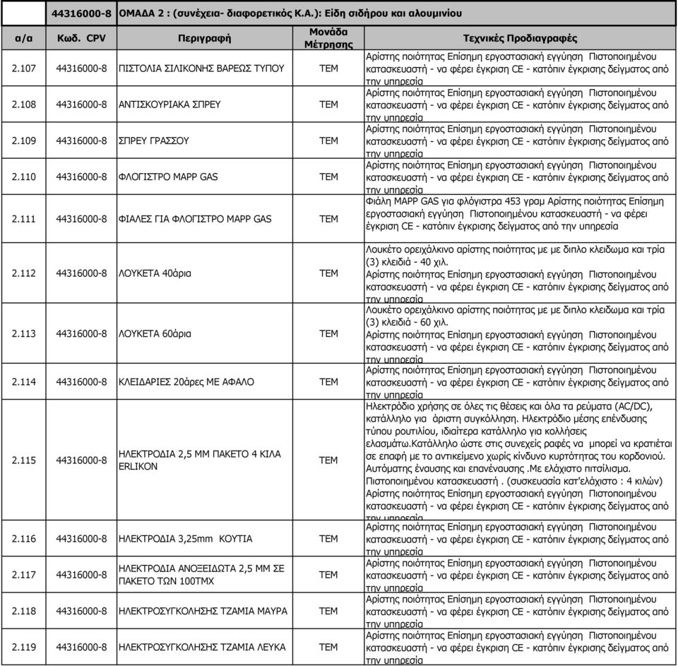 113 44316000-8 ΛΟΥΚΕΤΑ 60άρια 2.114 44316000-8 ΚΛΕΙΔΑΡΙΕΣ 20άρες ΜΕ ΑΦΑΛΟ 2.115 44316000-8 ΗΛΕΚΤΡΟΔΙΑ 2,5 ΜΜ ΠΑΚΕΤΟ 4 ΚΙΛΑ ERLIKON 2.116 44316000-8 ΗΛΕΚΤΡΟΔΙΑ 3,25mm KOYTIA 2.