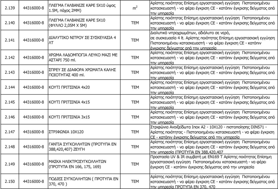 144 44316000-8 ΚΟΥΤΙ ΠΡΙΤΣΙΝΙΑ 4x20 2.145 44316000-8 ΚΟΥΤΙ ΠΡΙΤΣΙΝΙΑ 4x15 2.146 44316000-8 ΚΟΥΤΙ ΠΡΙΤΣΙΝΙΑ 3x15 2.147 44316000-8 ΣΤΡΙΦΩΝΙΑ 10Χ120 2.148 44316000-8 2.