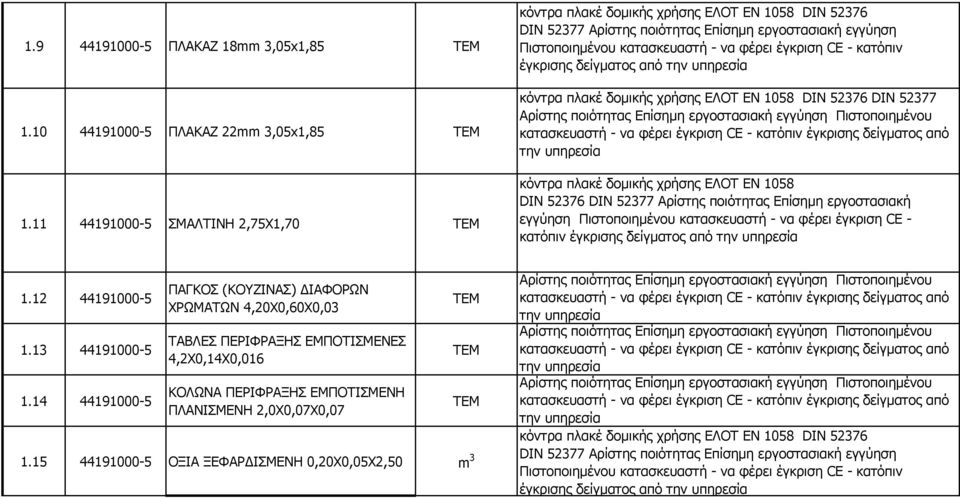 κατόπιν έγκρισης δείγματος από κόντρα πλακέ δομικής χρήσης ΕΛΟΤ ΕΝ 1058 DIN 52376 DIN 52377 κόντρα πλακέ δομικής χρήσης ΕΛΟΤ ΕΝ 1058 DIN 52376 DIN 52377 Αρίστης ποιότητας Επίσημη εργοστασιακή εγγύηση