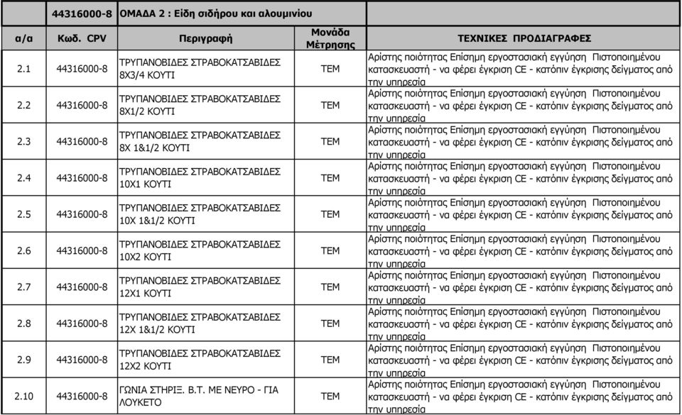 10 44316000-8 Περιγραφή ΤΡΥΠΑΝΟΒΙΔΕΣ ΣΤΡΑΒΟΚΑΤΣΑΒΙΔΕΣ 8Χ3/4 ΚΟΥΤΙ ΤΡΥΠΑΝΟΒΙΔΕΣ ΣΤΡΑΒΟΚΑΤΣΑΒΙΔΕΣ 8Χ1/2 ΚΟΥΤΙ ΤΡΥΠΑΝΟΒΙΔΕΣ ΣΤΡΑΒΟΚΑΤΣΑΒΙΔΕΣ 8Χ 1&1/2 ΚΟΥΤΙ ΤΡΥΠΑΝΟΒΙΔΕΣ
