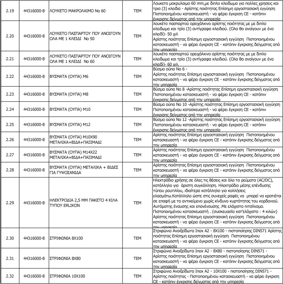 29 44316000-8 ΒΥΣΜΑΤΑ (ΟΥΠΑ) Μ10Χ90 ΜΕΤΑΛΙΚΑ+ΒΙΔΑ+ΠΑΞΙΜΑΔΙ ΒΥΣΜΑΤΑ (ΟΥΠΑ) Μ14Χ22 ΜΕΤΑΛΙΚΑ+ΒΙΔΑ+ΠΑΞΙΜΑΔΙ ΒΥΣΜΑΤΑ (ΟΥΠΑ) ΜΕΤΑΛΙΚΑ + ΒΙΔΕΣ ΓΙΑ ΓΥΨΟΣΑΝΙΔΑ ΗΛΕΚΤΡΟΔΙΑ 2,5 ΜΜ ΠΑΚΕΤΟ 4 ΚΙΛΑ ΤΥΠΟΥ ERLIKON 2.