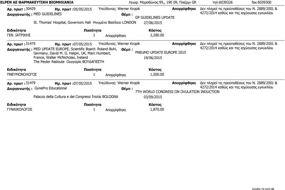 00 Αρ. πρωτ : 31475 Ημ. πρωτ :07/05/2015 Υπεύθυνος: Werner Kropik Διοργανωτής : MED UPDATE EUROPE, Scientific Board: Roland Buhl, Ge