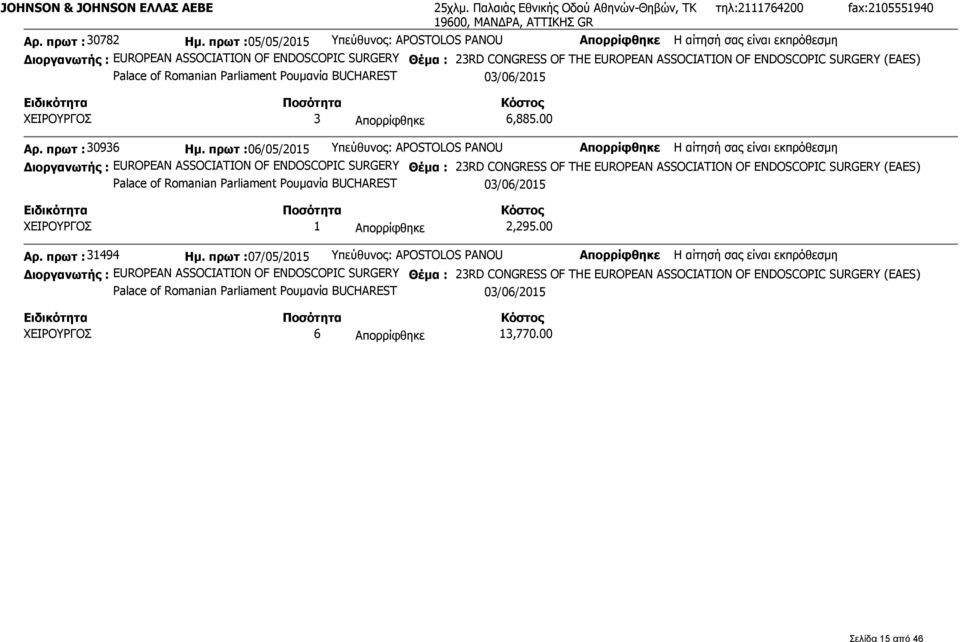 SURGERY (EAES) Palace of Romanian Parliament Ρουμανία BUCHAREST 03/06/2015 ΧΕΙΡΟΥΡΓΟΣ 3 Απορρίφθηκε 6,885.00 Αρ. πρωτ : 30936 Ημ.
