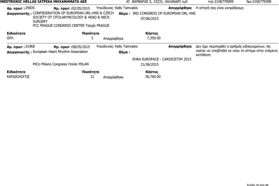 OTOLARYNCOLOGY & HEAD & NECK SURGERY 07/06/2015 PCC PRAGUE CONGRESS CENTER Τσεχία PRAGUE ΩΡΛ 3 Απορρίφθηκε 7,350.00 Αρ. πρωτ : 31968 Ημ.