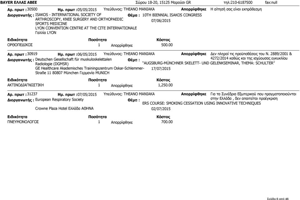 ORTHOPAEDIC SPORTS MEDICINE 07/06/2015 LYON CONVENTION CENTRE AT THE CITE INTERNATIONALE Γαλλία LYON ΟΡΘΟΠΕΔΙΚΟΣ 1 Απορρίφθηκε 500.00 Αρ. πρωτ : 30919 Ημ.