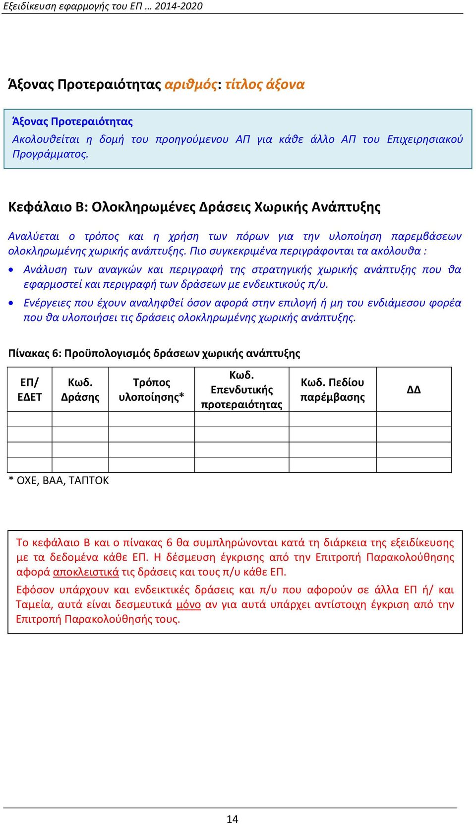 Πιο συγκεκριμένα περιγράφονται τα ακόλουθα : Ανάλυση των αναγκών και περιγραφή της στρατηγικής χωρικής ανάπτυξης που θα εφαρμοστεί και περιγραφή των δράσεων με ενδεικτικούς π/υ.