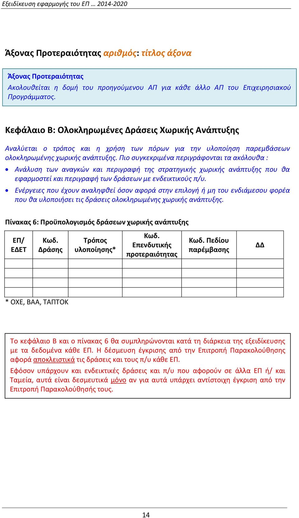 Πιο συγκεκριμένα περιγράφονται τα ακόλουθα : Ανάλυση των αναγκών και περιγραφή της στρατηγικής χωρικής ανάπτυξης που θα εφαρμοστεί και περιγραφή των δράσεων με ενδεικτικούς π/υ.