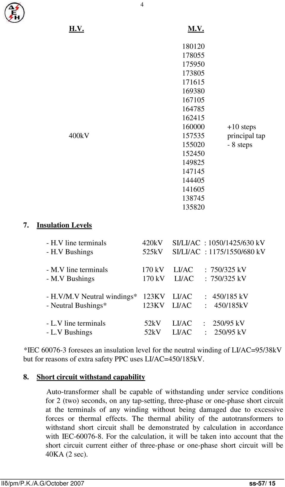 V line terminals 420kV SI/LI/AC : 1050/1425/630 kv - H.V Bushings 525kV SI/LI/AC : 1175/1550/680 kv - M.V line terminals 170 kv LI/AC : 750/325 kv - M.V Bushings 170 kv LI/AC : 750/325 kv - H.V/M.