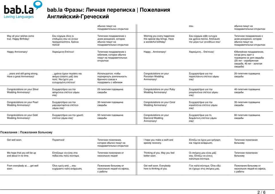 юбилеем, которое обычно пишут на поздравительных открытках Happy Anniversary! Χαρούμενη... Επέτειος!