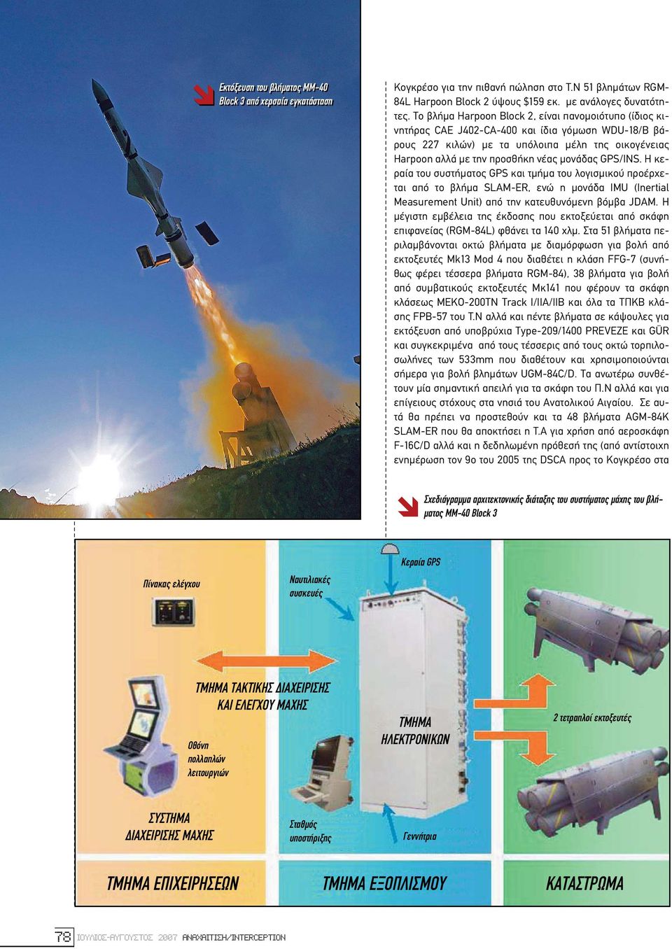 GPS/INS. Η κεραία του συστήµατος GPS και τµήµα του λογισµικού προέρχεται από το βλήµα SLAM-ER, ενώ η µονάδα IMU (Inertial Measurement Unit) από την κατευθυνόµενη βόµβα JDAM.