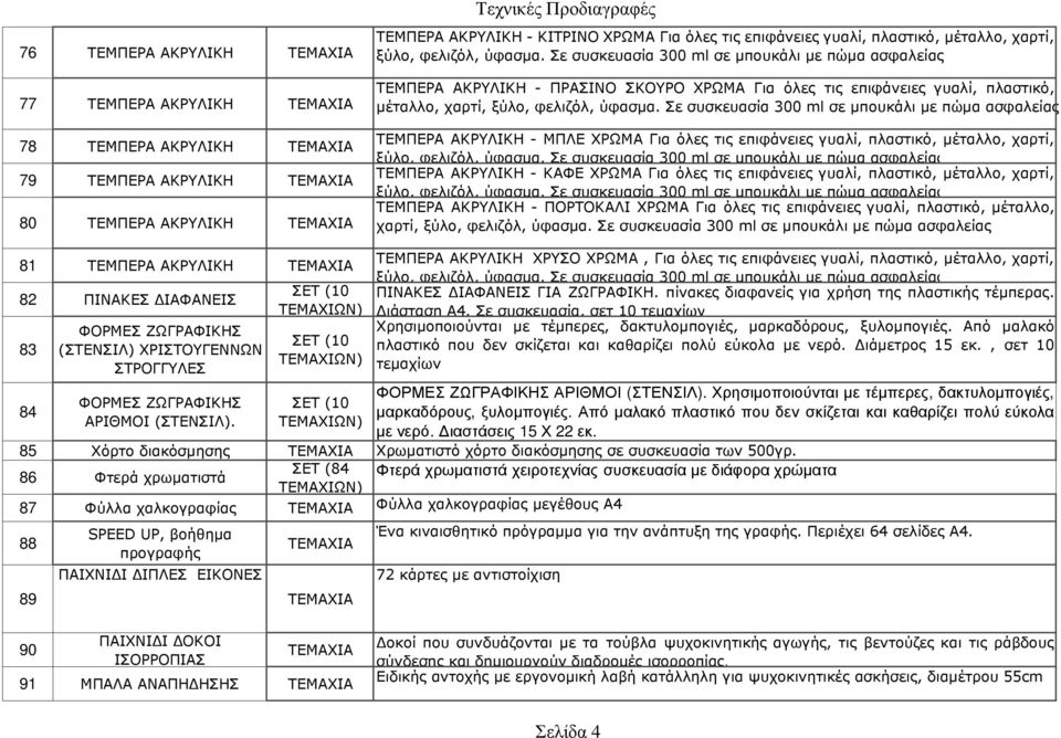 Σε συσκευασία 300 ml σε µπουκάλι µε πώµα ασφαλείας ΤΕΜΠΕΡΑ ΑΚΡΥΛΙΚΗ - ΠΡΑΣΙΝΟ ΣΚΟΥΡΟ ΧΡΩΜΑ Για όλες τις επιφάνειες γυαλί, πλαστικό,  Σε συσκευασία 300 ml σε µπουκάλι µε πώµα ασφαλείας ΤΕΜΠΕΡΑ