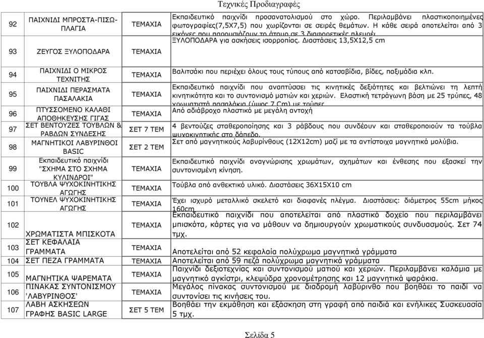 Η κάθε σειρά αποτελείται από 3 εικόνες που παρουσιάζουν το άτοµο σε 3 διαφορετικές πλευρές ΞΥΛΟΠΟ ΑΡΑ για ασκήσεις ισορροπίας.