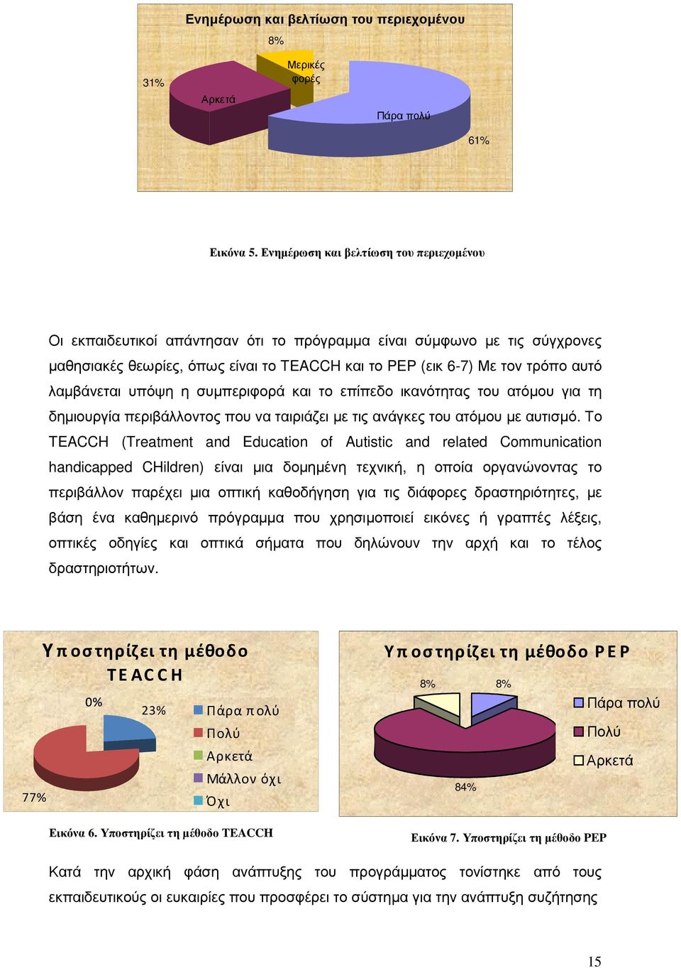 λαµβάνεται υπόψη η συµπεριφορά και το επίπεδο ικανότητας του ατόµου για τη δηµιουργία περιβάλλοντος που να ταιριάζει µε τις ανάγκες του ατόµου µε αυτισµό.