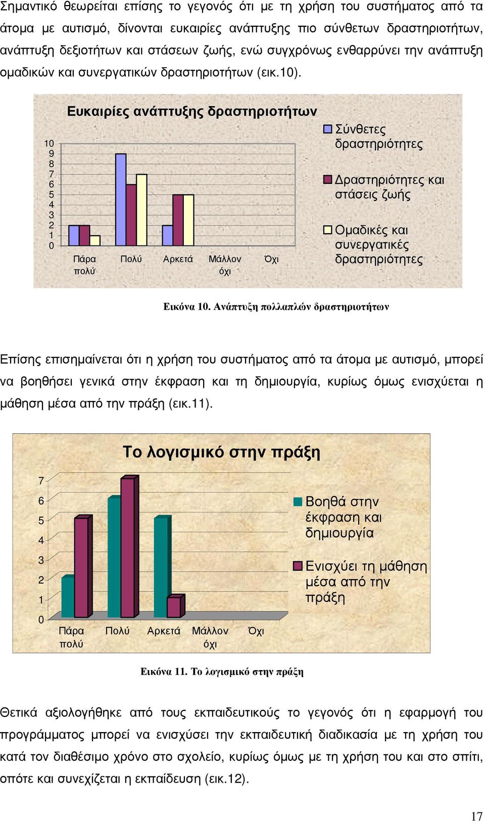 9 7 Ευκαιρίες ανάπτυξης δραστηριοτήτων Πάρα πολύ Πολύ Αρκετά Μάλλον όχι Όχι Σύνθετες δραστηριότητες ραστηριότητες και στάσεις ζωής Οµαδικές και συνεργατικές δραστηριότητες Εικόνα.