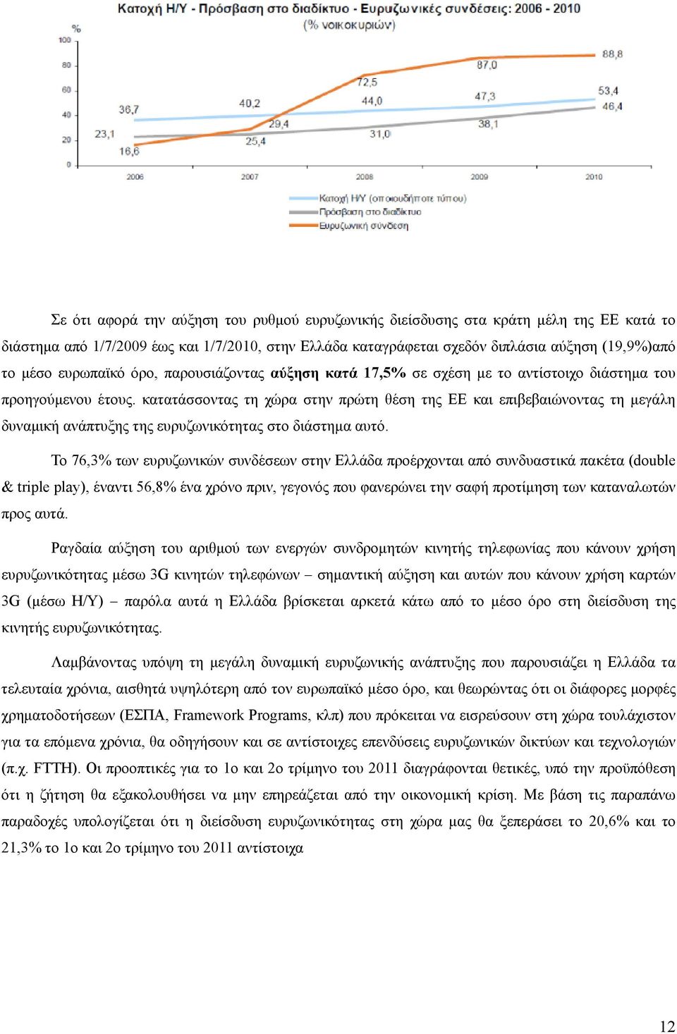 κατατάσσοντας τη χώρα στην πρώτη θέση της ΕΕ και επιβεβαιώνοντας τη μεγάλη δυναμική ανάπτυξης της ευρυζωνικότητας στο διάστημα αυτό.