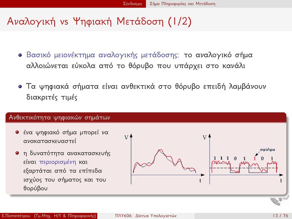 διακριτές τιμές Ανθεκτικότητα ψηφιακών σημάτων ένα ψηφιακό σήμα μπορεί να ανακατασκευαστεί η δυνατότητα ανακατασκευής είναι