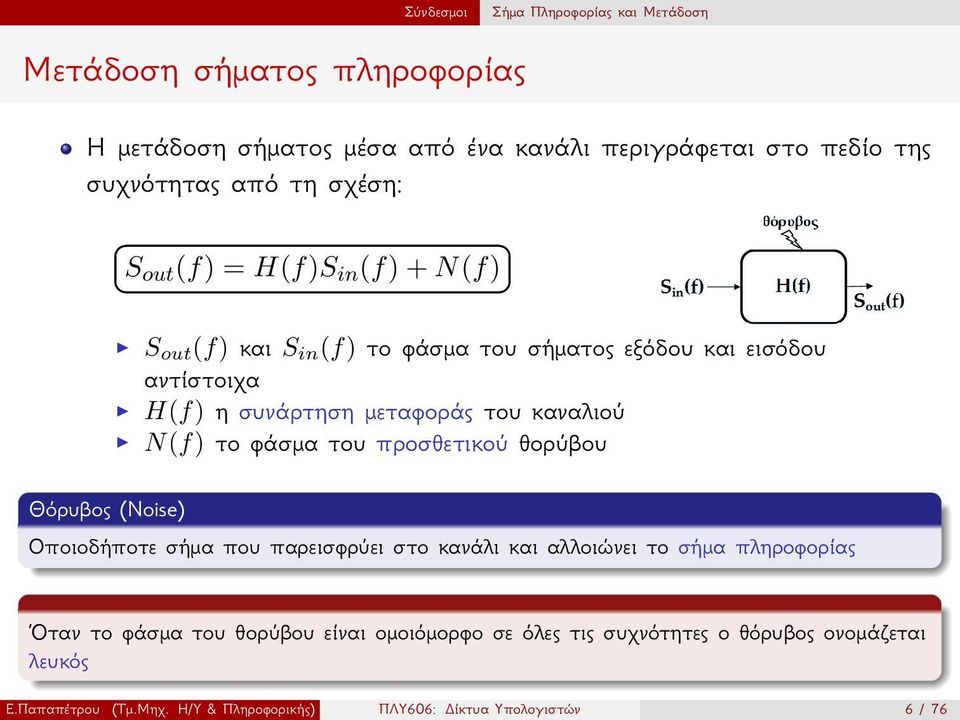 καναλιού N(f) το φάσμα του προσθετικού θορύβου Θόρυβος (Noise) Οποιοδήποτε σήμα που παρεισφρύει στο κανάλι και αλλοιώνει το σήμα πληροφορίας Όταν το