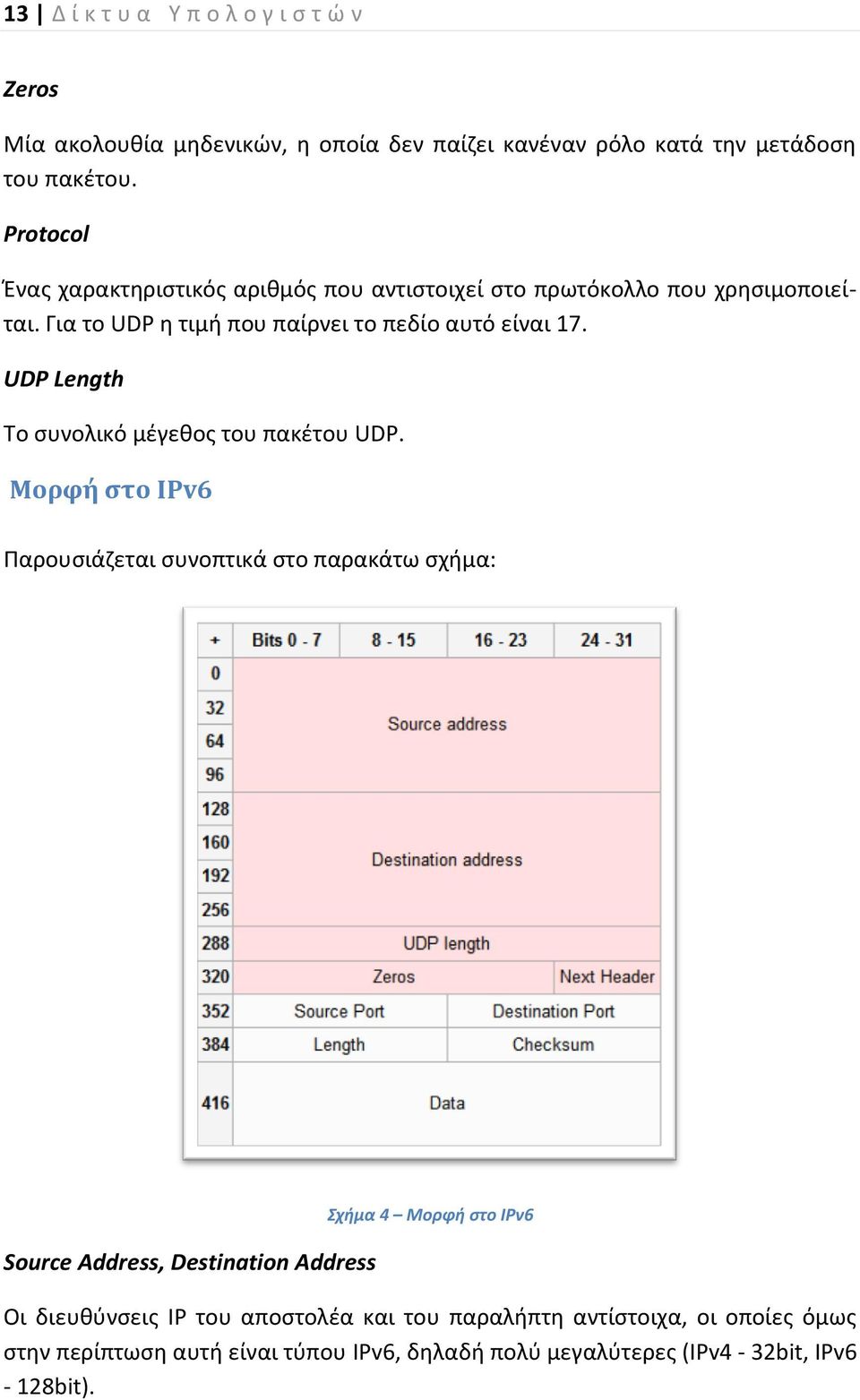 UDP Length Το συνολικό μέγεθος του πακέτου UDP.