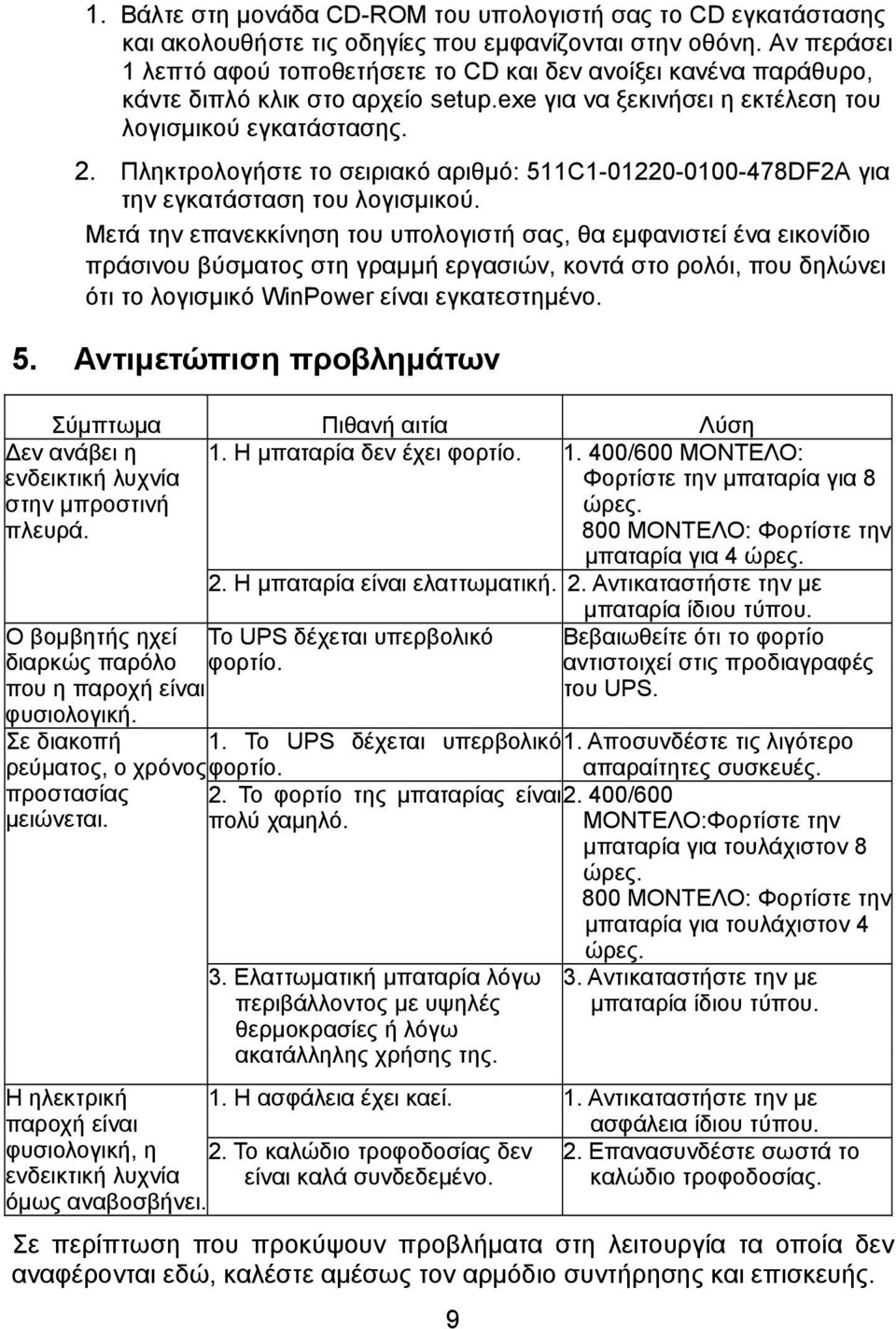 Πληκτρολογήστε το σειριακό αριθμό: 511C1-01220-0100-478DF2A για την εγκατάσταση του λογισμικού.