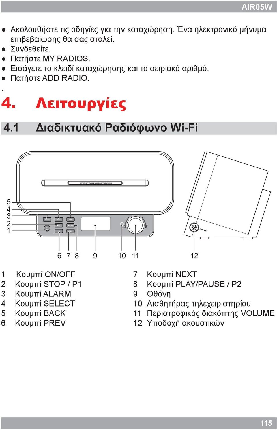 1 Διαδικτυακό Ραδιόφωνο Wi-Fi 5 4 3 2 1 6 7 8 9 10 11 12 1 Κουμπί ON/OFF 2 Κουμπί STOP / P1 3 Κουμπί ALARM 4 Κουμπί SELECT 5