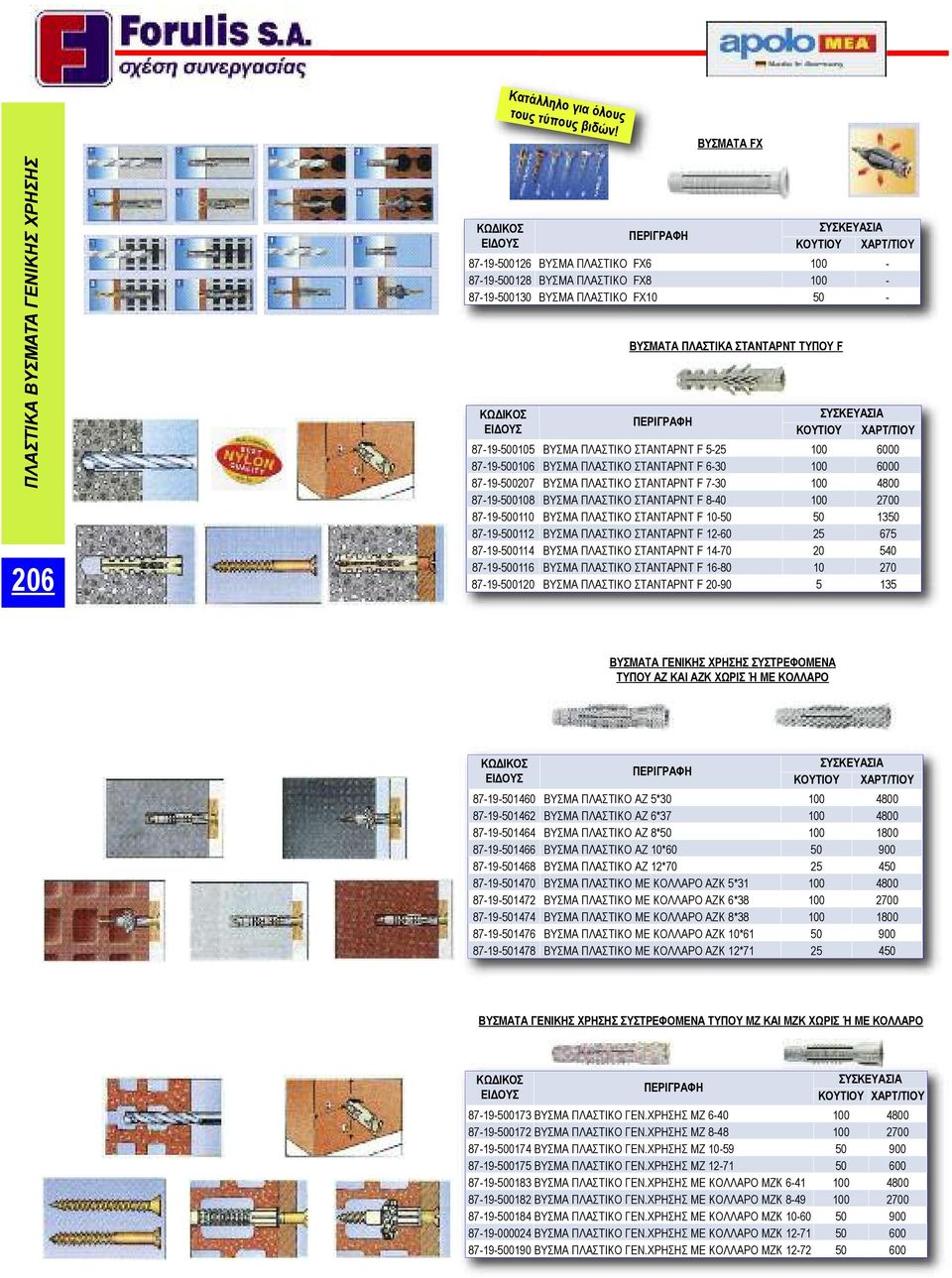50-87-19-500105 ΒΥΣΜΑ ΠΛΑΣΤΙΚΟ ΣΤΑΝΤΑΡΝΤ F 5-25 100 6000 87-19-500106 ΒΥΣΜΑ ΠΛΑΣΤΙΚΟ ΣΤΑΝΤΑΡΝΤ F 6-30 100 6000 87-19-500207 ΒΥΣΜΑ ΠΛΑΣΤΙΚΟ ΣΤΑΝΤΑΡΝΤ F 7-30 100 4800 87-19-500108 ΒΥΣΜΑ ΠΛΑΣΤΙΚΟ
