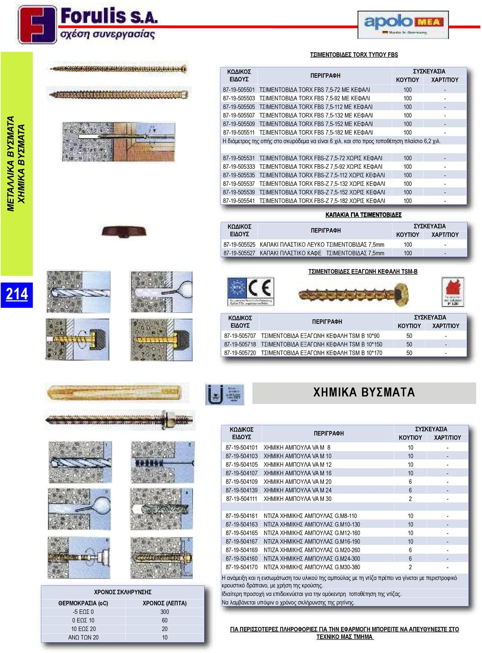 ΤΣΙΜΕΝΤΟΒΙΔΑ TORX FBS 7,5-182 ΜΕ ΚΕΦΑΛΙ 100 - Η διάμετρος της οπής στο σκυρόδεμα να είναι 6 χιλ. και στο προς τοποθέτηση πλαίσιο 6,2 χιλ.