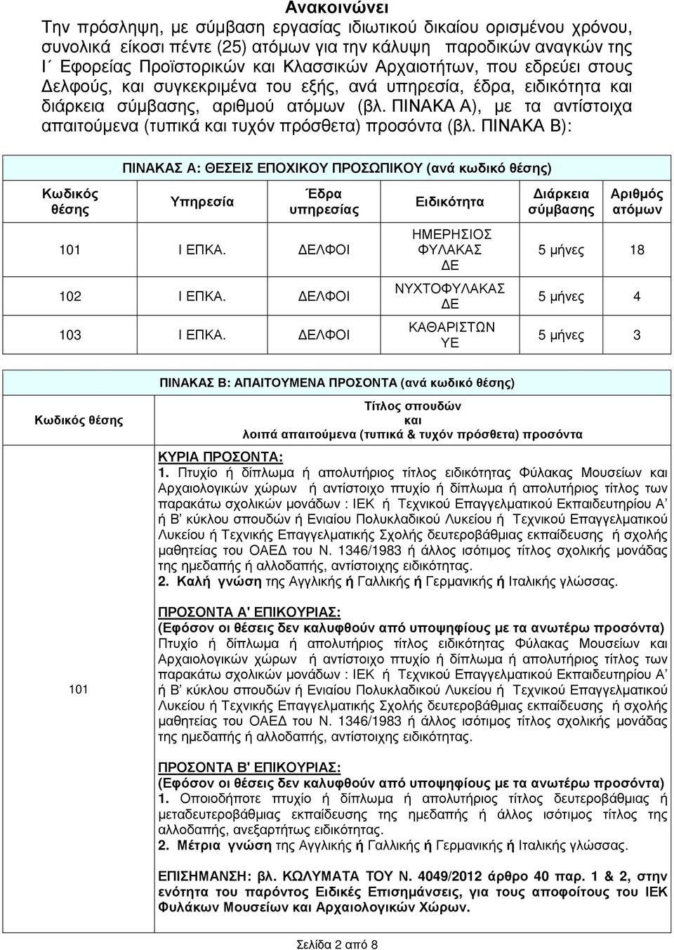 ΠΙΝΑΚΑ Α), µε τα αντίστοιχα απαιτούµενα (τυπικά και τυχόν πρόσθετα) προσόντα (βλ. ΠΙΝΑΚΑ Β): ΠΙΝΑΚΑΣ Α: ΘΕΣΕΙΣ ΕΠΟΧΙΚΟΥ ΠΡΟΣΩΠΙΚΟΥ (ανά κωδικό θέσης) Κωδικός θέσης Υπηρεσία Έδρα υπηρεσίας 101 Ι ΕΠΚΑ.