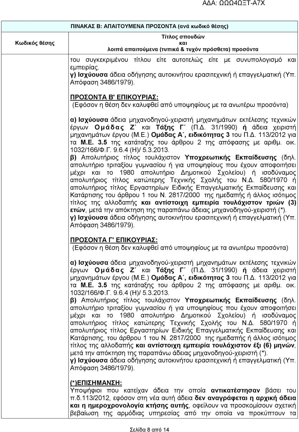 Δ. 113/2012 για τα Μ.Ε. 3.5 της κατάταξης του άρθρου 2 της απόφασης με αριθμ. οικ. 1032/166/Φ.Γ. 9.6.4 (Η)/ 5.3.2013. β) Απολυτήριος τίτλος τουλάχιστον Υποχρεωτικής Εκπαίδευσης (δηλ.