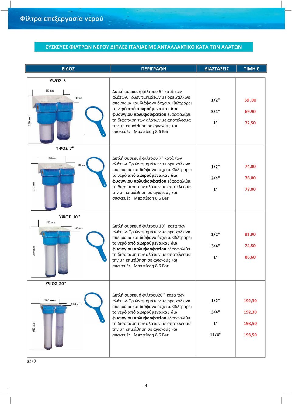Max πίεςθ 8,6 Bar 1/2" 3/4" 1" 69,00 69,90 72,50 ΥΨΟΣ 7'' Διπλι ςυςκευι φίλτρου 7'' κατά των αλάτων. Σριϊν τμθμάτων με ορειχάλκινο ςπείρωμα και διάφανο δοχείο.