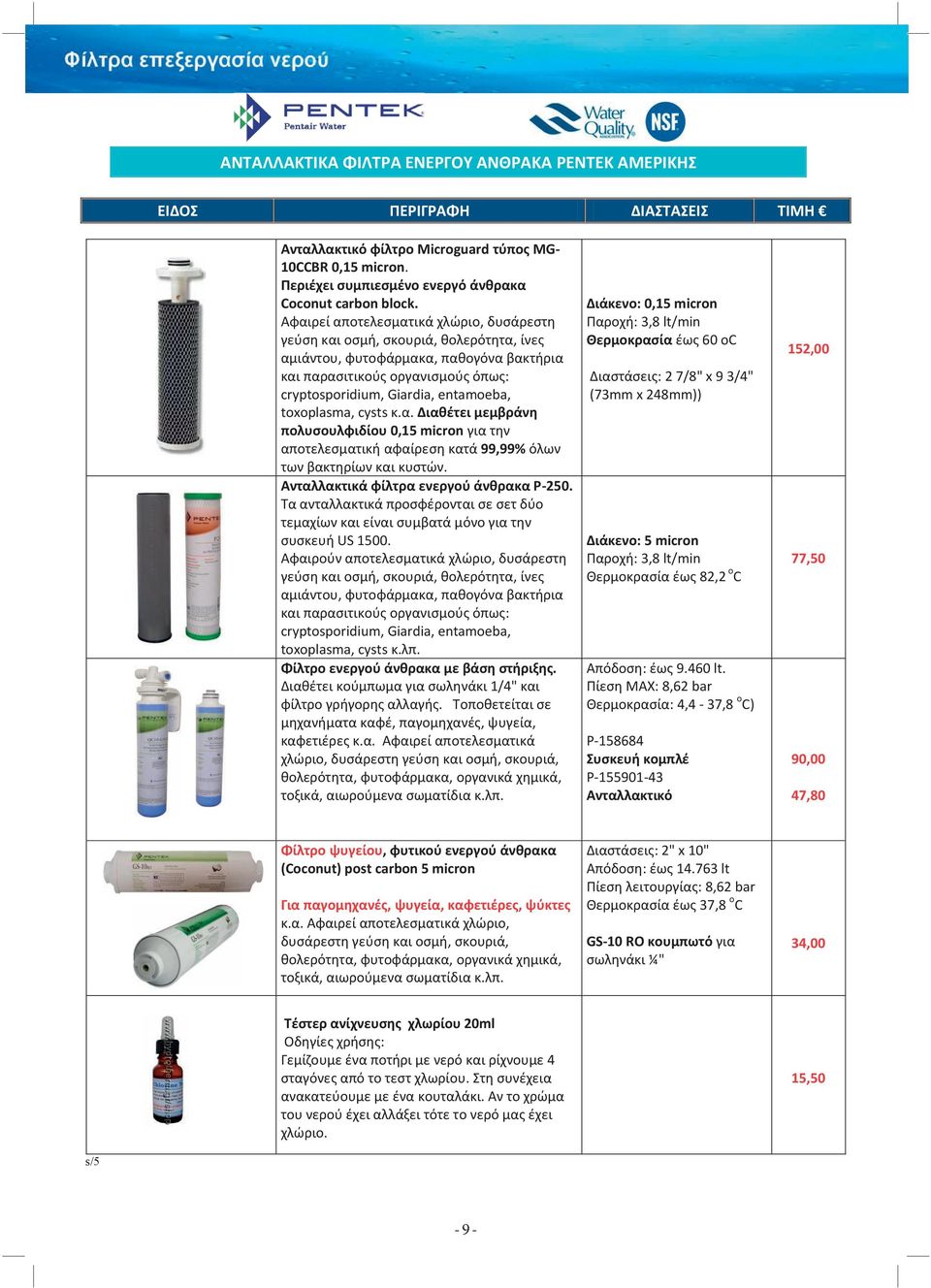 toxoplasma, cysts κ.α. Διακζτει μεμβράνθ πολυςουλφιδίου 0,15 micron για τθν αποτελεςματικι αφαίρεςθ κατά 99,99% όλων των βακτθρίων και κυςτϊν. Ανταλλακτικά φίλτρα ενεργοφ άνκρακα P-250.