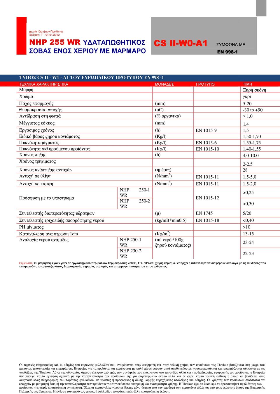 Εργάσιµος χρόνος (h) EN 1015-9 1,5 Ειδικό βάρος ξηρού κονιάµοτος (Kg/l) 1,50-1,70 Πυκνότητα µίγµατος (Kg/l) EN 1015-6 1,55-1,75 Πυκνότητα σκληρούµενου προϊόντος (Kg/l) EN 1015-10 1,40-1,55 Χρόνος