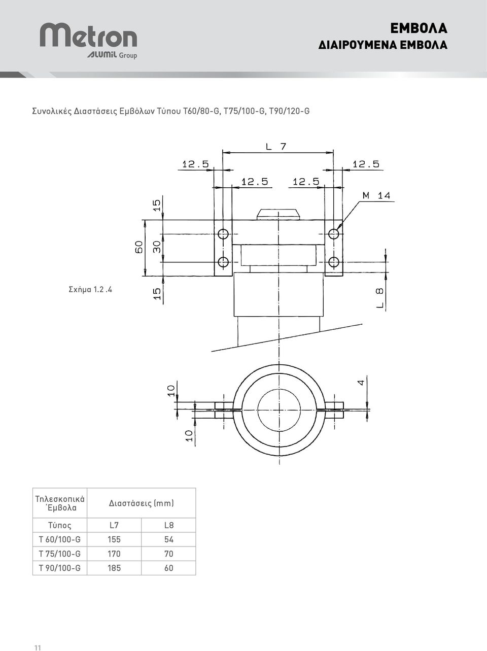 1.2.4 Τηλεσκοπικά Εμβολα Διαστάσεις (mm) Τύπος L7