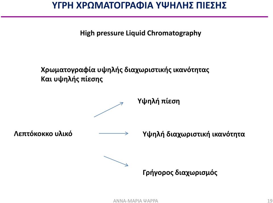 ικανότητας Και υψηλής πίεσης Υψηλή πίεση Λεπτόκοκκο υλικό