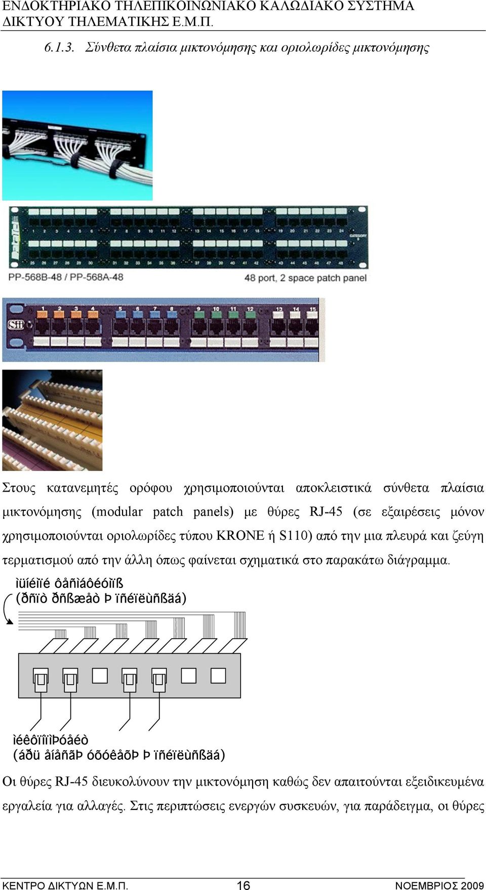 µικτονόµησης (modular patch panels) µε θύρες RJ-45 (σε εξαιρέσεις µόνον χρησιµοποιούνται οριολωρίδες τύπου KRONE ή S110) από την µια