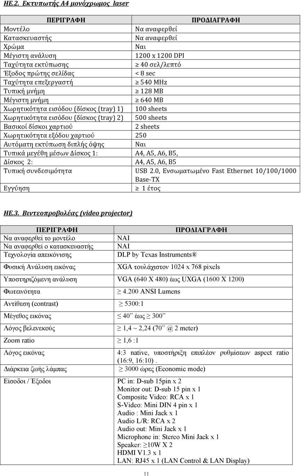 χαρτιού 2 sheets Χωρητικότητα εξόδου χαρτιού 250 Αυτόματη εκτύπωση διπλής όψης Ναι Τυπικά μεγέθη μέσων Δίσκος 1: A4, A5, A6, B5, Δίσκος 2: A4, A5, A6, B5 Τυπική συνδεσιμότητα USB 2.