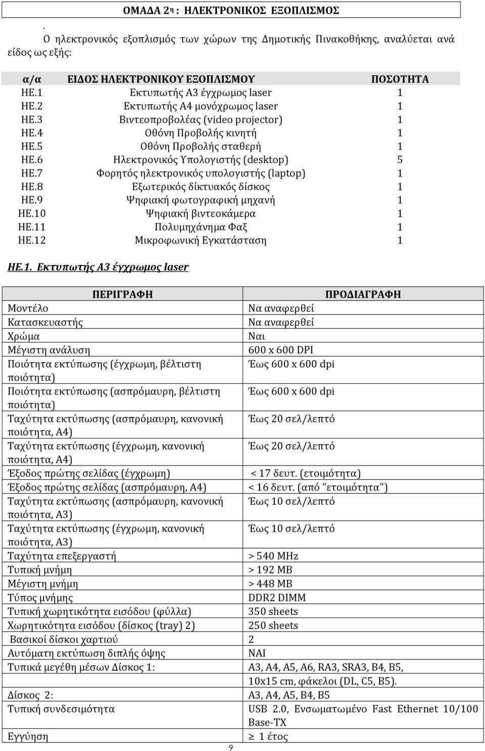 6 Ηλεκτρονικός Υπολογιστής (desktop) 5 ΗΕ.7 Φορητός ηλεκτρονικός υπολογιστής (laptop) 1 ΗΕ.8 Εξωτερικός δίκτυακός δίσκος 1 ΗΕ.9 Ψηφιακή φωτογραφική μηχανή 1 ΗΕ.10 Ψηφιακή βιντεοκάμερα 1 ΗΕ.