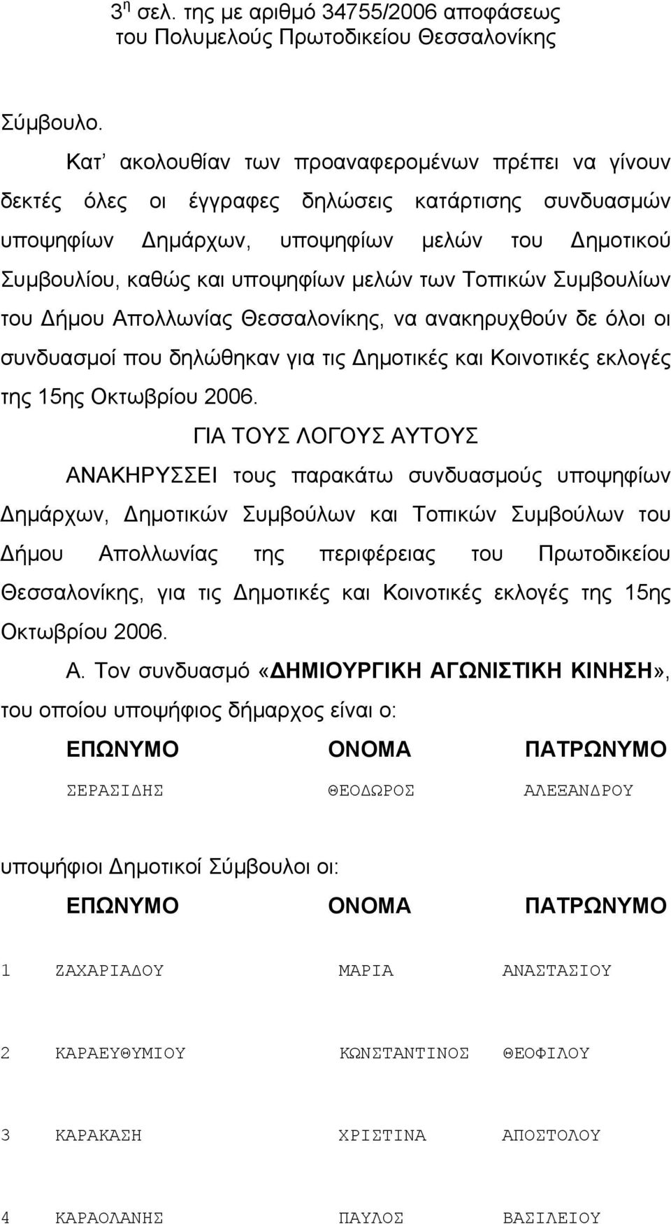 Τοπικών Συμβουλίων του Δήμου Απολλωνίας Θεσσαλονίκης, να ανακηρυχθούν δε όλοι οι συνδυασμοί που δηλώθηκαν για τις Δημοτικές και Κοινοτικές εκλογές της 15ης Οκτωβρίου 2006.