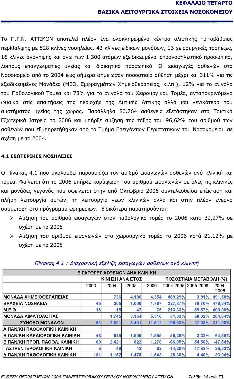 ATTIKON αποτελεί πλέον ένα ολοκληρωμένο κέντρο ολιστικής τριτοβάθμιας περίθαλψης με 528 κλίνες νοσηλείας, 43 κλίνες ειδικών μονάδων, 13 χειρουργικές τράπεζες, 16 κλίνες ανάνηψης και άνω των 1.