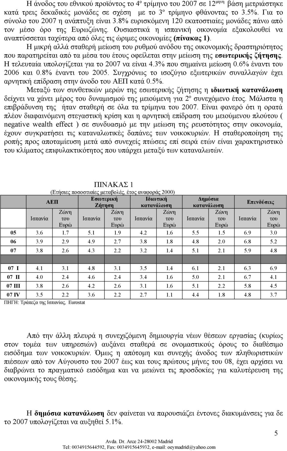 Η μικρή αλλά σταθερή μείωση του ρυθμού ανόδου της οικονομικής δραστηριότητος που παρατηρείται από τα μέσα του έτους οφείλεται στην μείωση της εσωτερικής ζήτησης.