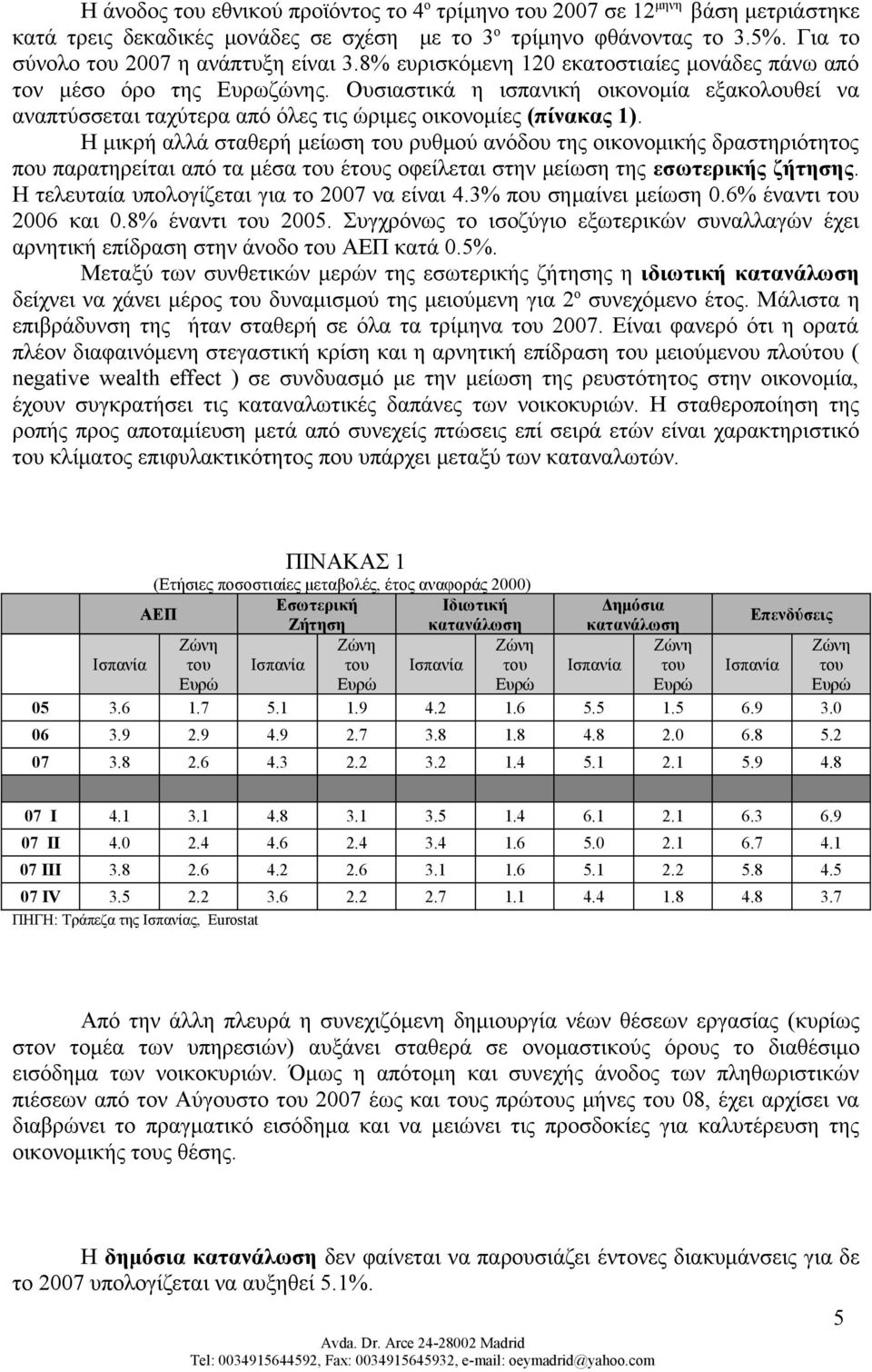 Η μικρή αλλά σταθερή μείωση του ρυθμού ανόδου της οικονομικής δραστηριότητος που παρατηρείται από τα μέσα του έτους οφείλεται στην μείωση της εσωτερικής ζήτησης.