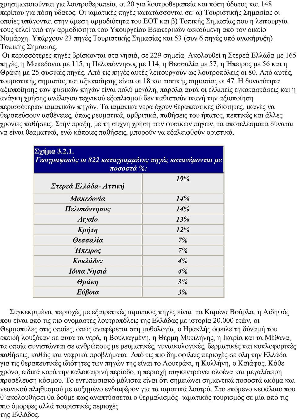 Εσωτερικών ασκούμενη από τον οικείο Νομάρχη. Υπάρχουν 23 πηγές Τουριστικής Σημασίας και 53 (συν 6 πηγές υπό ανακήρυξη) Τοπικής Σημασίας. Οι περισσότερες πηγές βρίσκονται στα νησιά, σε 229 σημεία.