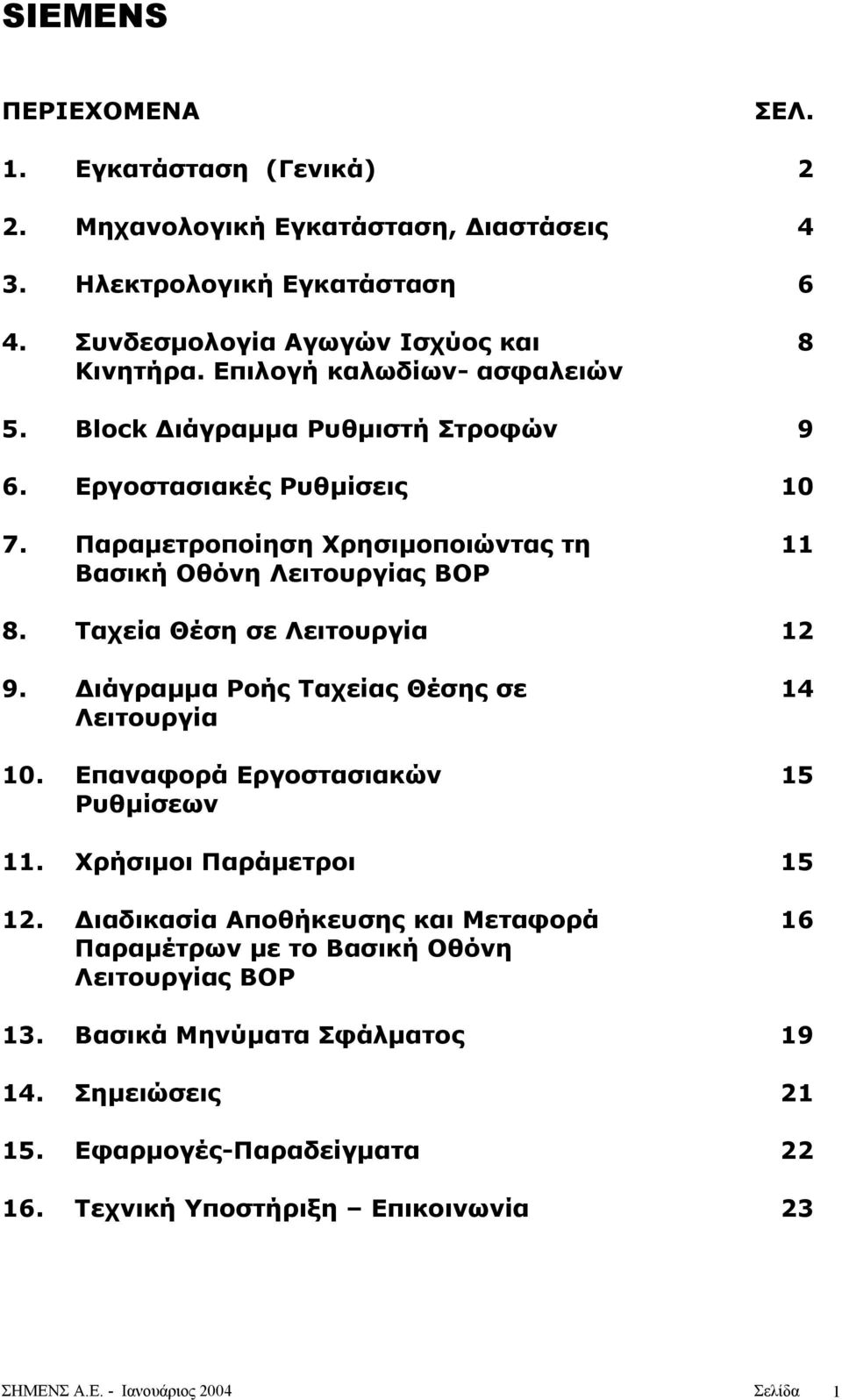 Ταχεία Θέση σε Λειτουργία 12 9. ιάγραµµα Ροής Ταχείας Θέσης σε Λειτουργία 10. Επαναφορά Εργοστασιακών Ρυθµίσεων 14 15 11. Χρήσιµοι Παράµετροι 15 12.