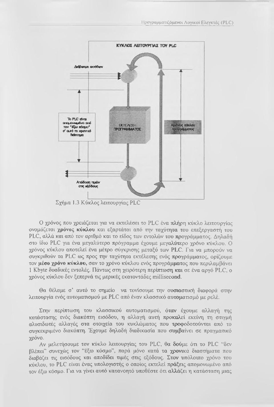 αριθμό και το είδος των εντολών του προγράμματος. Δηλαδή στο ίδιο PLC για ένα μεγαλύτερο πρόγραμμα έχουμε μεγαλύτερο χρόνο κύκλου. Ο χρόνος κύκλου αποτελεί ένα μέτρο σύγκρισης μεταξύ των PLC.